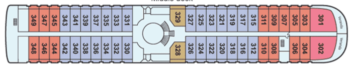 Middle Deck